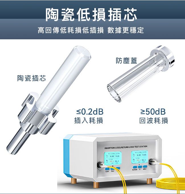 山澤  工程電信級SC-SC單模單芯光纖跳線 10M