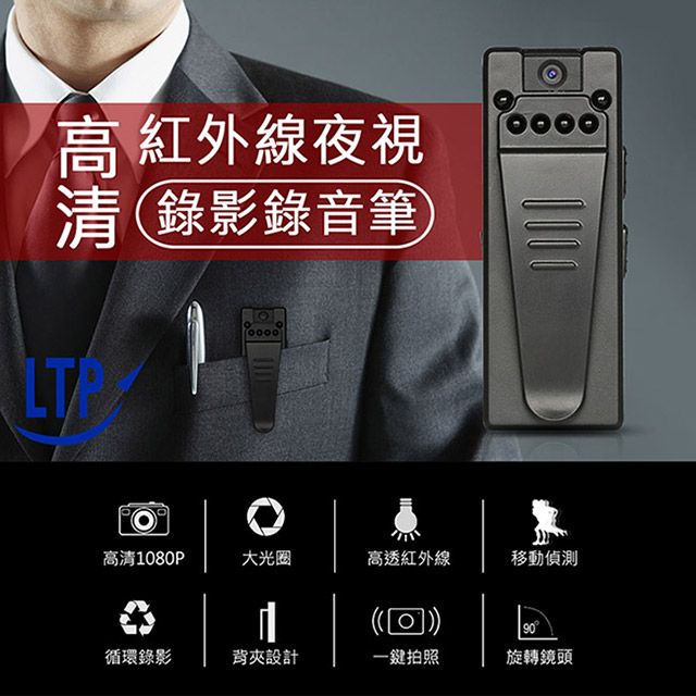 LTP  可旋轉式鏡頭針孔攝影機