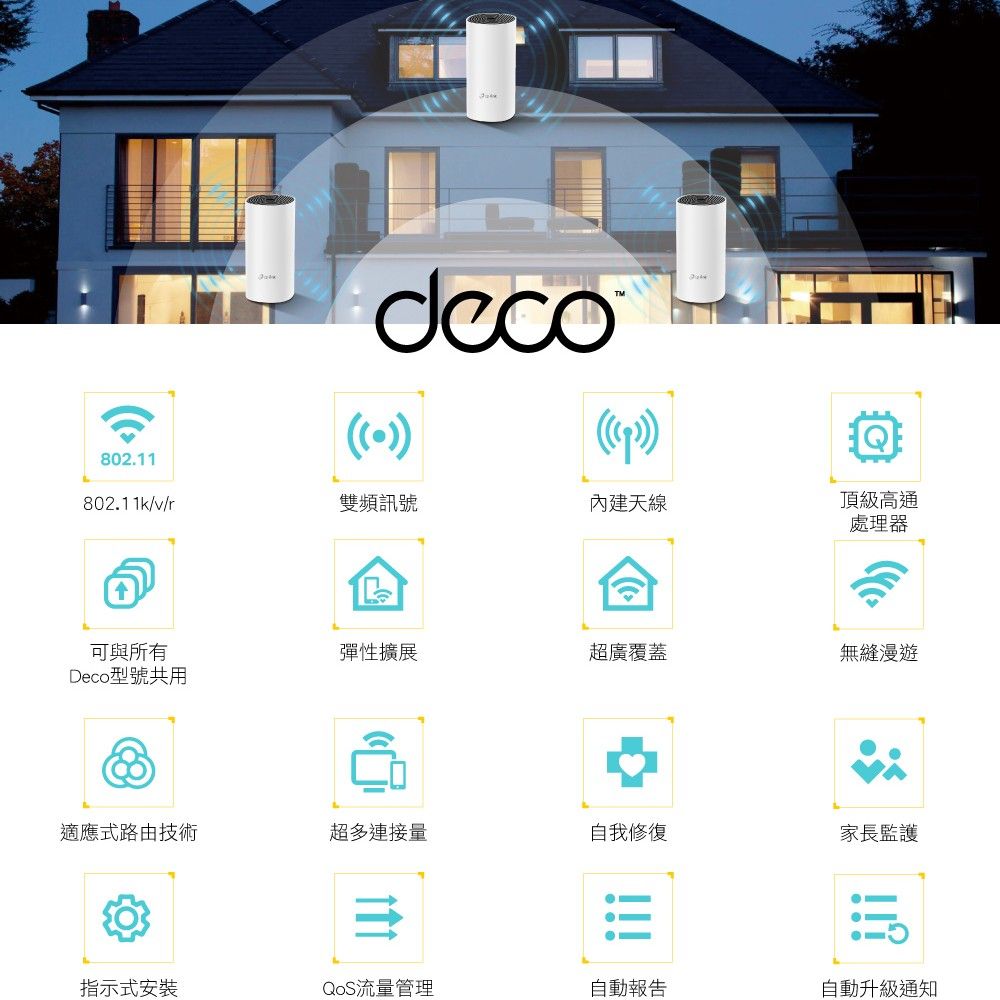802.11802.11k/v/雙頻訊號內建天線頂級高通處理器可與所有彈性擴展超廣覆蓋無縫漫遊Deco型號共用適應式路由技術超多連接量自我修復家長監護指示式安裝QoS流量管理自動報告自動升級通知