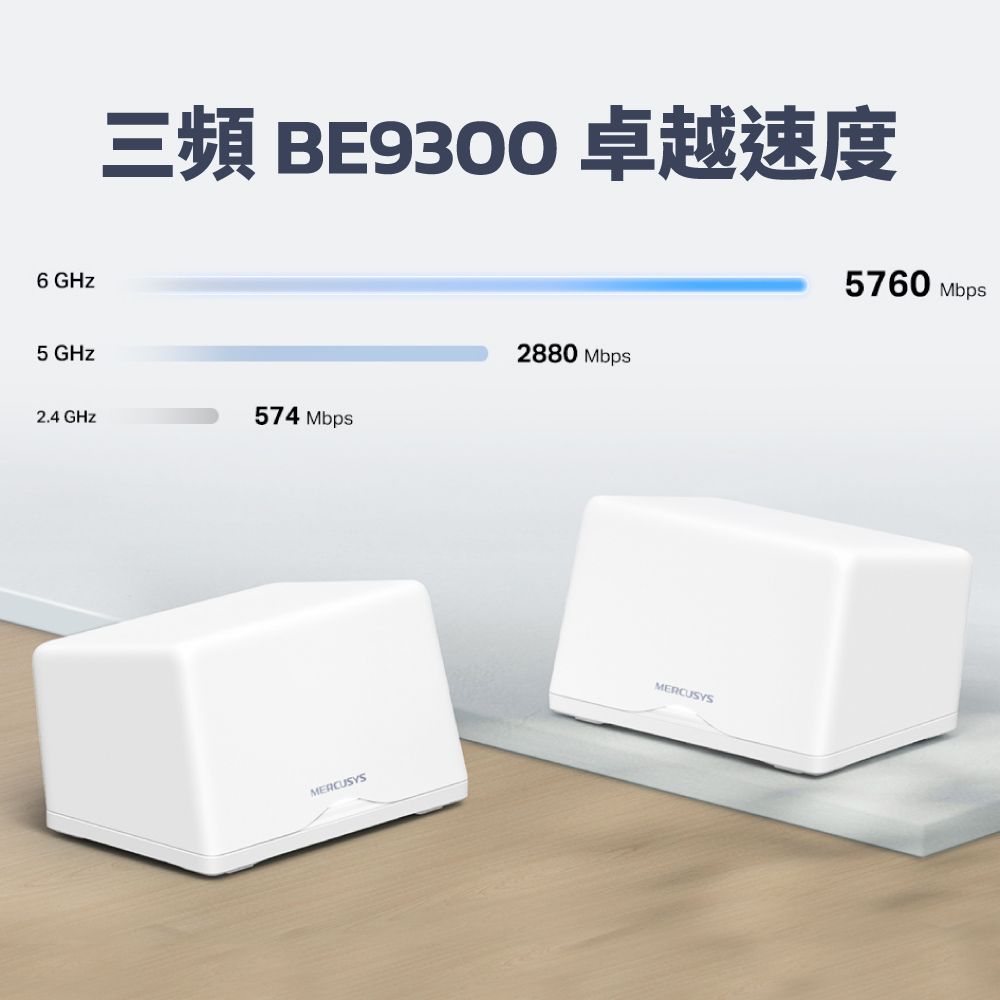 Mercusys 水星 Halo H47BE BE9300 Gigabit無線網路Mesh網狀路由器Wi-Fi 7分享器(二入組)